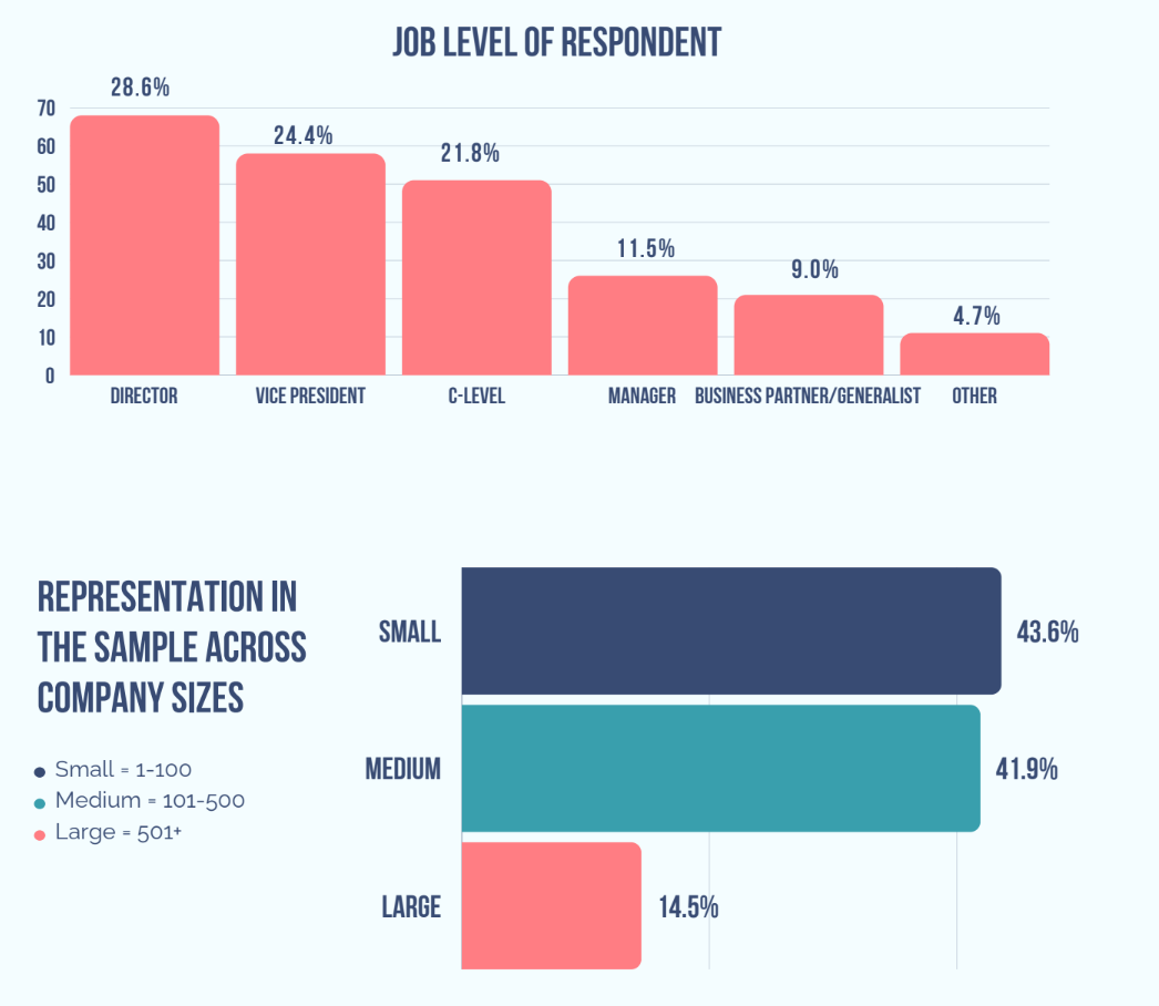 Distributed Work Report thumbnail